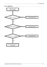 Preview for 31 page of Samsung HT-E4530 Service Manual