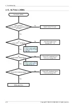 Preview for 36 page of Samsung HT-E4530 Service Manual