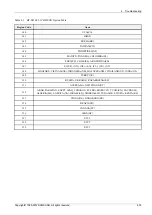 Preview for 57 page of Samsung HT-E4530 Service Manual