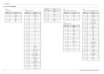 Preview for 64 page of Samsung HT-E4530 Service Manual