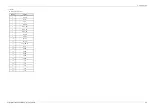 Preview for 65 page of Samsung HT-E4530 Service Manual