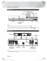 Предварительный просмотр 12 страницы Samsung HT-E4530 User Manual