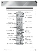 Предварительный просмотр 13 страницы Samsung HT-E4530 User Manual