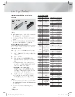 Предварительный просмотр 14 страницы Samsung HT-E4530 User Manual