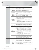 Предварительный просмотр 26 страницы Samsung HT-E4530 User Manual