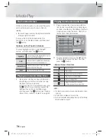 Предварительный просмотр 36 страницы Samsung HT-E4530 User Manual