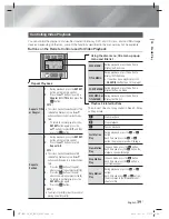 Предварительный просмотр 39 страницы Samsung HT-E4530 User Manual