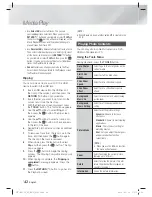 Предварительный просмотр 42 страницы Samsung HT-E4530 User Manual