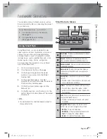 Предварительный просмотр 47 страницы Samsung HT-E4530 User Manual