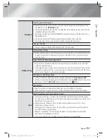 Предварительный просмотр 51 страницы Samsung HT-E4530 User Manual