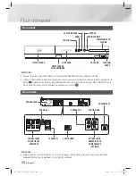 Предварительный просмотр 72 страницы Samsung HT-E4530 User Manual