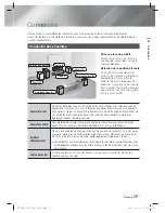 Предварительный просмотр 75 страницы Samsung HT-E4530 User Manual