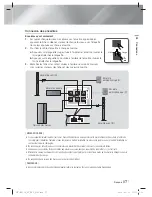 Предварительный просмотр 77 страницы Samsung HT-E4530 User Manual