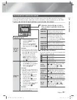 Предварительный просмотр 99 страницы Samsung HT-E4530 User Manual