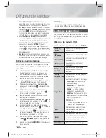 Предварительный просмотр 102 страницы Samsung HT-E4530 User Manual