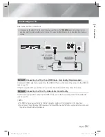 Preview for 21 page of Samsung HT-E4550 User Manual