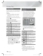 Preview for 102 page of Samsung HT-E4550 User Manual