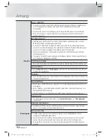 Preview for 182 page of Samsung HT-E4550 User Manual