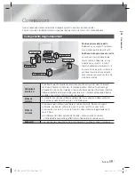 Preview for 207 page of Samsung HT-E4550 User Manual