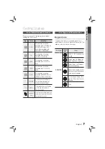 Preview for 7 page of Samsung HT-E456K User Manual