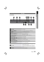 Preview for 11 page of Samsung HT-E456K User Manual