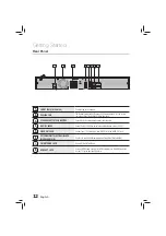 Preview for 12 page of Samsung HT-E456K User Manual