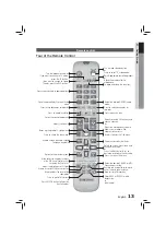 Preview for 13 page of Samsung HT-E456K User Manual