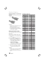 Preview for 14 page of Samsung HT-E456K User Manual