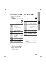 Preview for 35 page of Samsung HT-E456K User Manual