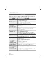 Preview for 38 page of Samsung HT-E456K User Manual