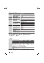 Preview for 40 page of Samsung HT-E456K User Manual