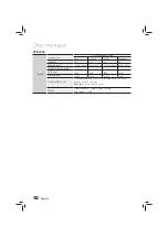 Preview for 42 page of Samsung HT-E456K User Manual