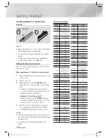 Preview for 14 page of Samsung HT-E5200 User Manual