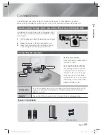 Preview for 15 page of Samsung HT-E5200 User Manual