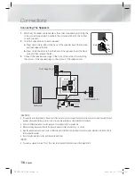 Preview for 16 page of Samsung HT-E5200 User Manual