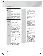 Preview for 46 page of Samsung HT-E5200 User Manual