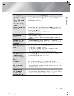 Preview for 61 page of Samsung HT-E5200 User Manual