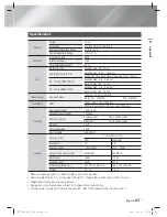 Preview for 63 page of Samsung HT-E5200 User Manual