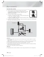 Preview for 80 page of Samsung HT-E5200 User Manual