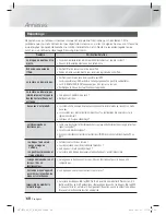 Preview for 124 page of Samsung HT-E5200 User Manual