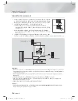 Preview for 144 page of Samsung HT-E5200 User Manual