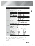 Preview for 191 page of Samsung HT-E5200 User Manual