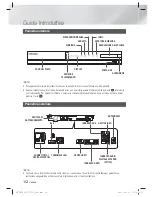 Preview for 204 page of Samsung HT-E5200 User Manual