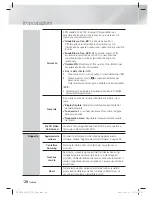 Preview for 220 page of Samsung HT-E5200 User Manual