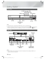 Предварительный просмотр 12 страницы Samsung HT-E5330 User Manual