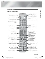 Предварительный просмотр 13 страницы Samsung HT-E5330 User Manual