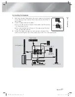 Предварительный просмотр 17 страницы Samsung HT-E5330 User Manual