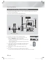 Предварительный просмотр 18 страницы Samsung HT-E5330 User Manual