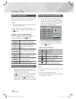 Предварительный просмотр 40 страницы Samsung HT-E5330 User Manual