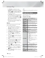 Предварительный просмотр 46 страницы Samsung HT-E5330 User Manual